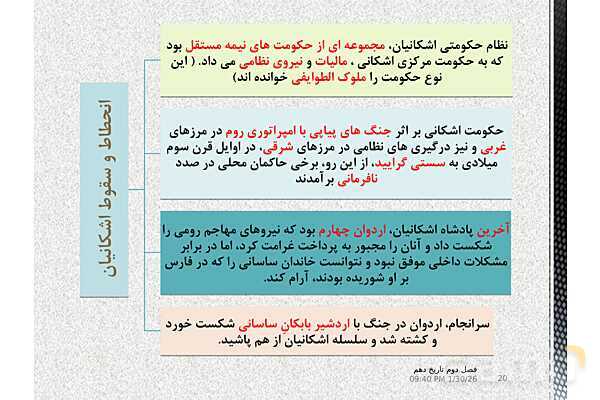 پاورپوینت تدریس با نمودار مفهومی تاریخ (1) دهم | درس 10: اشکانیان و ساسانیان (صفحه 90 تا 98)- پیش نمایش
