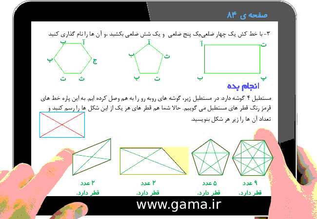 پاورپوینت تدریس و راهنمای گام به گام ریاضی سوم دبستان | فصل 5: محیط و مساحت (خط، نیم خط و پاره خط)- پیش نمایش