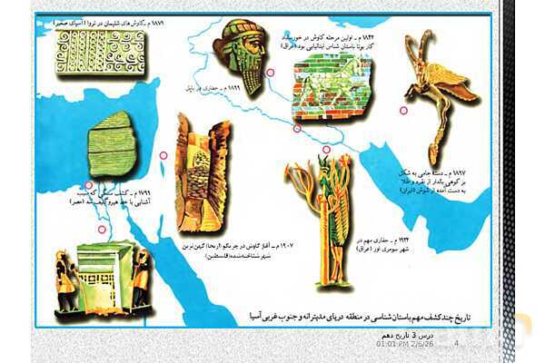 پاورپوینت تدریس تاریخ (1) دهم | درس 3: باستان‌شناسی؛ در جست‌و جوی میراث فرهنگی (صفحه 20 تا 28)- پیش نمایش