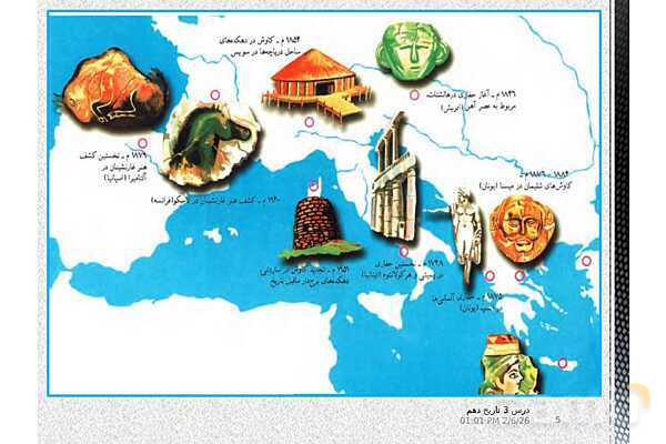 پاورپوینت تدریس تاریخ (1) دهم | درس 3: باستان‌شناسی؛ در جست‌و جوی میراث فرهنگی (صفحه 20 تا 28)- پیش نمایش
