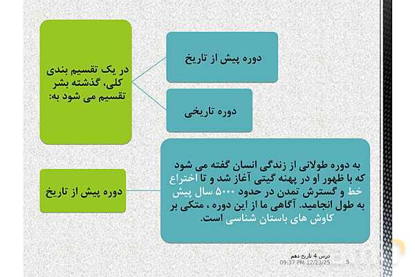 پاورپوینت تدریس تاریخ (1) دهم | درس 4: پیدایش تمدن؛ بین النهرین و مصر- پیش نمایش