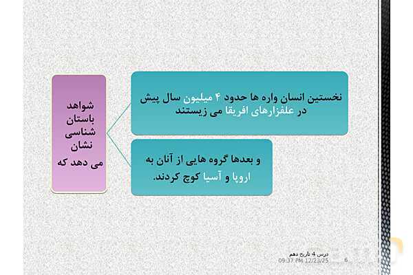 پاورپوینت تدریس تاریخ (1) دهم | درس 4: پیدایش تمدن؛ بین النهرین و مصر- پیش نمایش