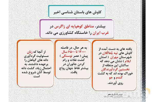 پاورپوینت تدریس تاریخ (1) دهم | درس 4: پیدایش تمدن؛ بین النهرین و مصر- پیش نمایش