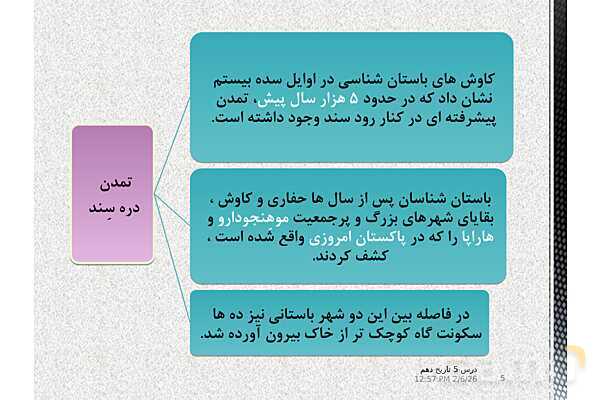 پاورپوینت تدریس تاریخ (1) دهم | درس 5: هند و چین (صفحه 42 تا 49)- پیش نمایش