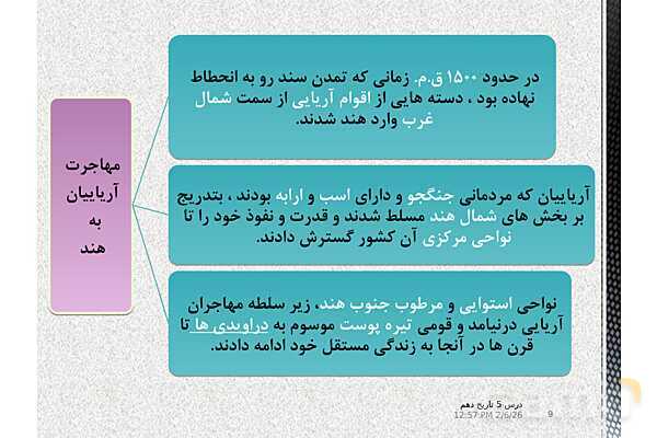 پاورپوینت تدریس تاریخ (1) دهم | درس 5: هند و چین (صفحه 42 تا 49)- پیش نمایش