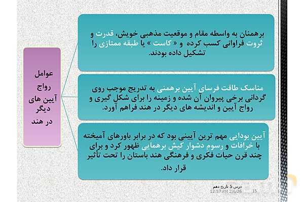 پاورپوینت تدریس تاریخ (1) دهم | درس 5: هند و چین (صفحه 42 تا 49)- پیش نمایش