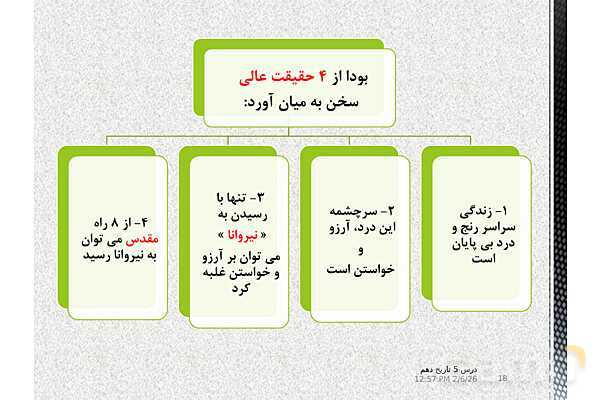 پاورپوینت تدریس تاریخ (1) دهم | درس 5: هند و چین (صفحه 42 تا 49)- پیش نمایش