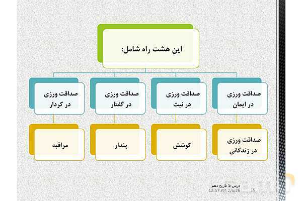 پاورپوینت تدریس تاریخ (1) دهم | درس 5: هند و چین (صفحه 42 تا 49)- پیش نمایش