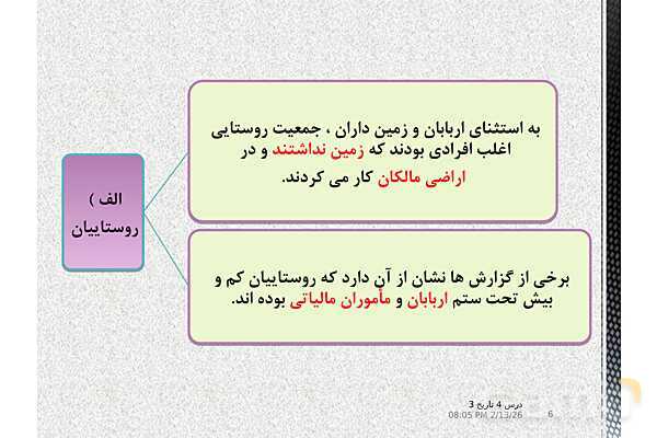 پاورپوینت آموزش تاریخ (3) دوازدهم انسانی | درس 4: اوضاع اجتماعی، اقتصادی و فرهنگی عصر قاجار- پیش نمایش