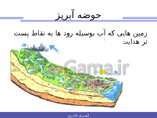 پاورپوینت علوم تجربی هفتم  | فصل 6: سفر آب روی زمین- پیش نمایش