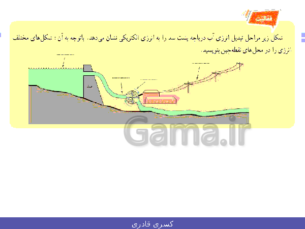 پاورپوینت علوم تجربی هفتم  | فصل 6: سفر آب روی زمین- پیش نمایش