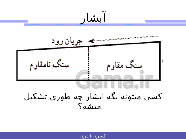 پاورپوینت علوم تجربی هفتم  | فصل 6: سفر آب روی زمین- پیش نمایش