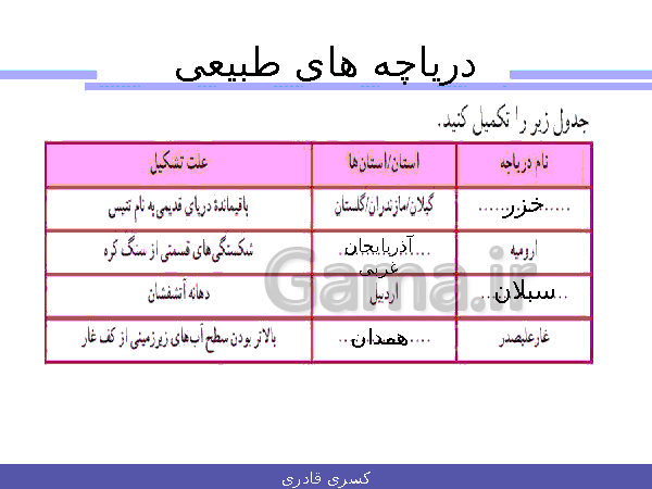 پاورپوینت علوم تجربی هفتم  | فصل 6: سفر آب روی زمین- پیش نمایش