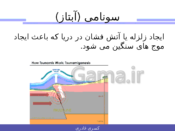 پاورپوینت علوم تجربی هفتم  | فصل 6: سفر آب روی زمین- پیش نمایش