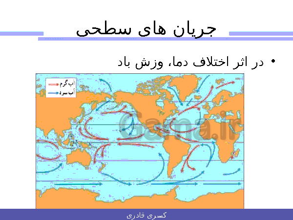 پاورپوینت علوم تجربی هفتم  | فصل 6: سفر آب روی زمین- پیش نمایش