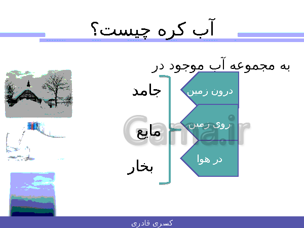 پاورپوینت علوم تجربی هفتم  | فصل 6: سفر آب روی زمین- پیش نمایش