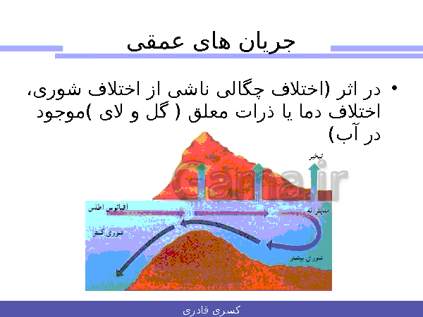 پاورپوینت علوم تجربی هفتم  | فصل 6: سفر آب روی زمین- پیش نمایش