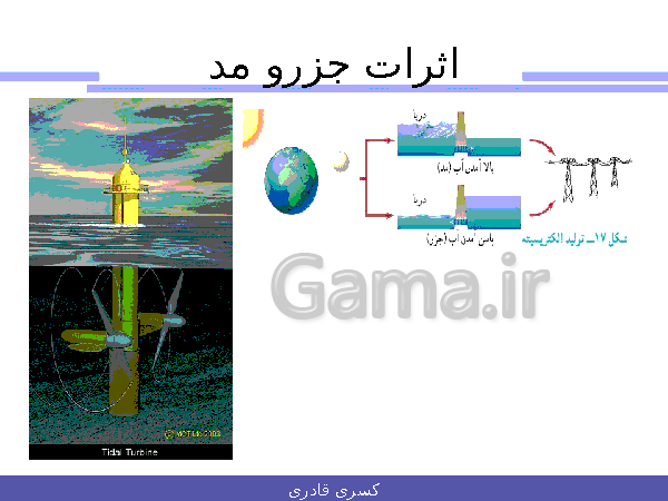 پاورپوینت علوم تجربی هفتم  | فصل 6: سفر آب روی زمین- پیش نمایش