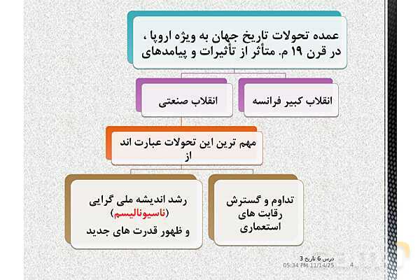 پاورپوینت آموزش تاریخ (3) دوازدهم انسانی | درس 6: جنگ جهانی اول و ایران- پیش نمایش