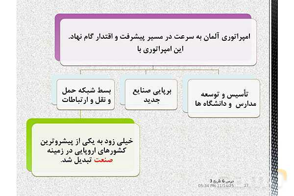 پاورپوینت آموزش تاریخ (3) دوازدهم انسانی | درس 6: جنگ جهانی اول و ایران- پیش نمایش