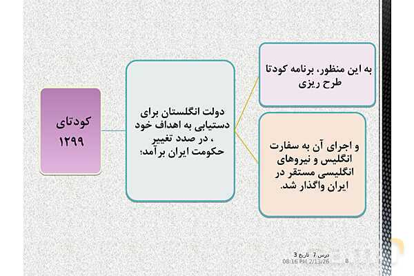 پاورپوینت آموزش تاریخ (3) دوازدهم انسانی | درس 7: ایران در دورۀ حکومت رضاشاه- پیش نمایش