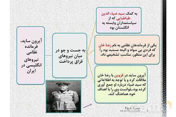 پاورپوینت آموزش تاریخ (3) دوازدهم انسانی | درس 7: ایران در دورۀ حکومت رضاشاه- پیش نمایش