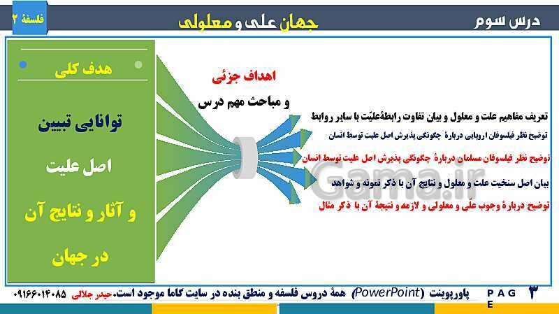 پاورپوینت تدریس و حل تست فلسفه (2) دوازدهم | درس 3: جهان علّی و معلولی- پیش نمایش