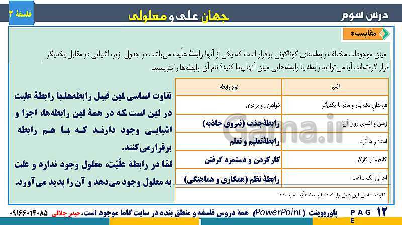 پاورپوینت تدریس و حل تست فلسفه (2) دوازدهم | درس 3: جهان علّی و معلولی- پیش نمایش