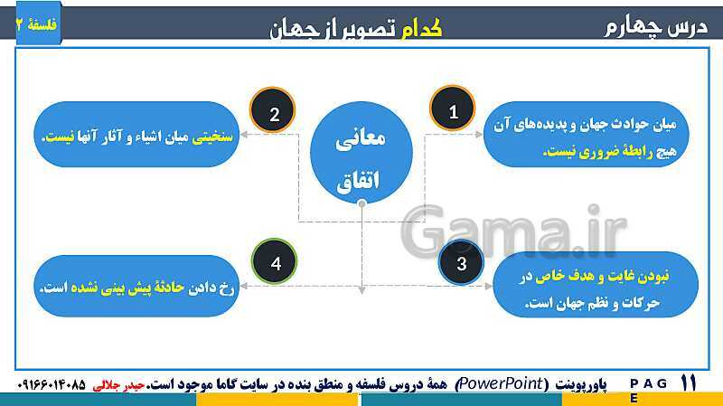 پاورپوینت تدریس و حل تست فلسفه (2) دوازدهم | درس 4: کدام تصویر از جهان؟- پیش نمایش