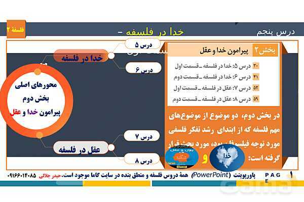 پاورپوینت تدریس و حل تست فلسفه (2) دوازدهم | درس 5: خدا در فلسفه (1)