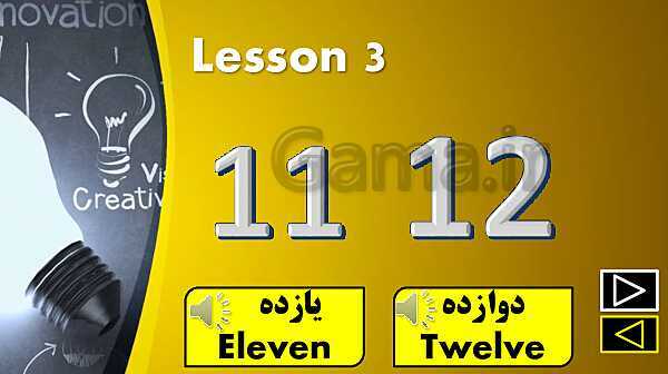 پاورپوینت فتو دیکشنری گویای انگلیسی هفتم | درس 1 تا 8- پیش نمایش