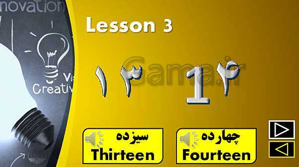 پاورپوینت فتو دیکشنری گویای انگلیسی هفتم | درس 1 تا 8- پیش نمایش