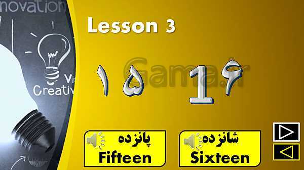 پاورپوینت فتو دیکشنری گویای انگلیسی هفتم | درس 1 تا 8- پیش نمایش