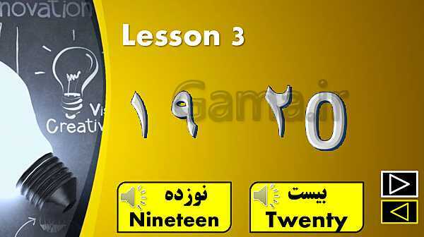 پاورپوینت فتو دیکشنری گویای انگلیسی هفتم | درس 1 تا 8- پیش نمایش