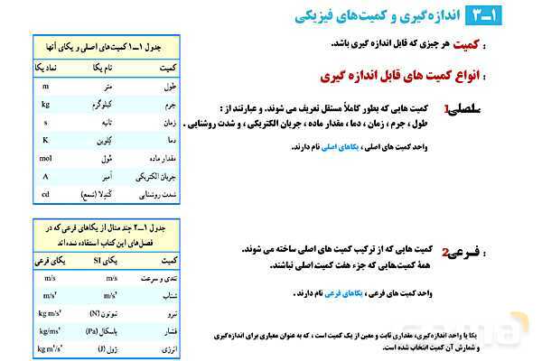 پاورپوینت تدریس و حل تمرین های فیزیک (1) دهم | فصل 1: فیزیک و اندازه گیری (قسمت اول)- پیش نمایش