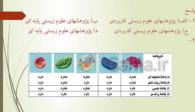 پاورپوینت زیست شناسی فنی دهم هنرستان | فصل 1: حیات و زیست شناسی- پیش نمایش