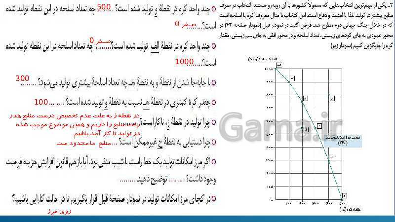 پاورپوینت اقتصاد دهم دبیرستان | درس 4: مرز امکانات تولید- پیش نمایش