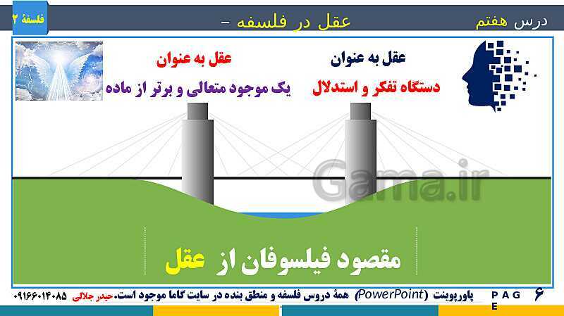 پاورپوینت تدریس و حل تست فلسفه (2) دوازدهم | درس 7: عقل در فلسفه (1)- پیش نمایش