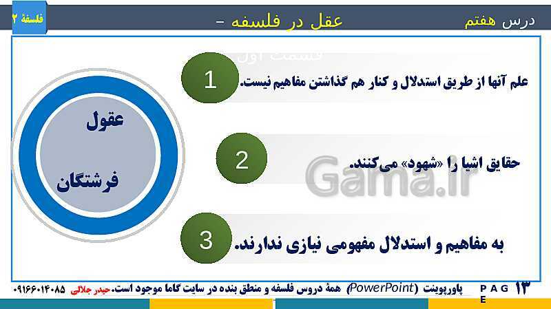 پاورپوینت تدریس و حل تست فلسفه (2) دوازدهم | درس 7: عقل در فلسفه (1)- پیش نمایش