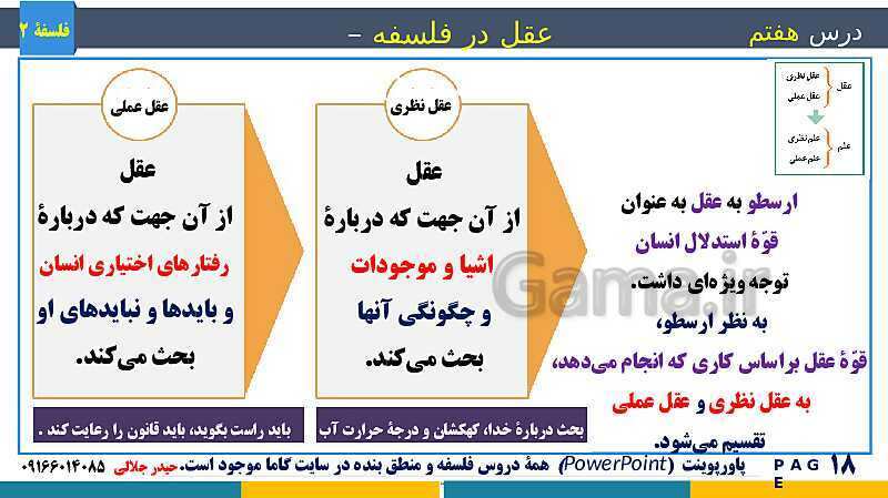 پاورپوینت تدریس و حل تست فلسفه (2) دوازدهم | درس 7: عقل در فلسفه (1)- پیش نمایش