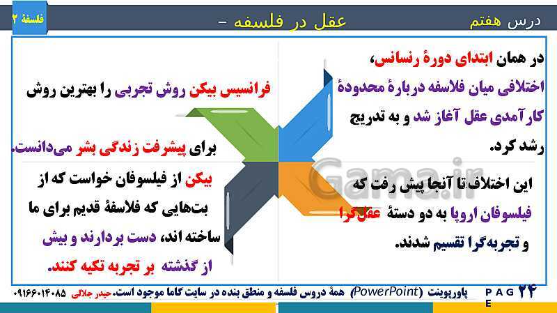 پاورپوینت تدریس و حل تست فلسفه (2) دوازدهم | درس 7: عقل در فلسفه (1)- پیش نمایش