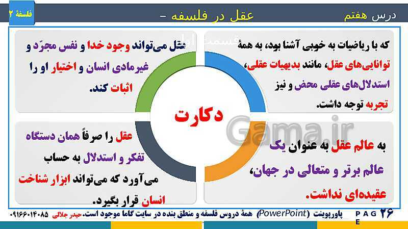 پاورپوینت تدریس و حل تست فلسفه (2) دوازدهم | درس 7: عقل در فلسفه (1)- پیش نمایش