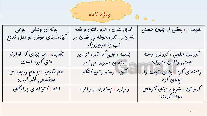 پاورپوینت فارسی سوم دبستان | درس 3: آسمان آبی، طبیعت پاک- پیش نمایش