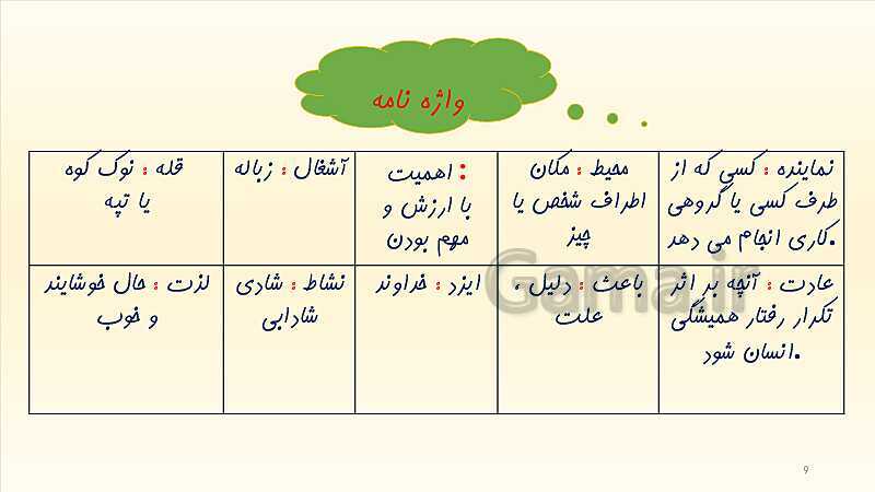 پاورپوینت فارسی سوم دبستان | درس 3: آسمان آبی، طبیعت پاک- پیش نمایش