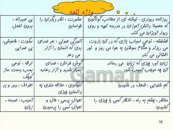 پاورپوینت فارسی سوم دبستان | درس 4: آواز گنجشک- پیش نمایش