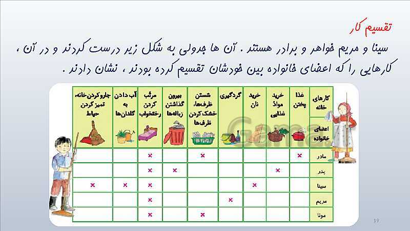 پاورپوینت آموزش مجازی مطالعات اجتماعی سوم دبستان | درس 8: چرا با هم همکاری می‌کنیم؟- پیش نمایش