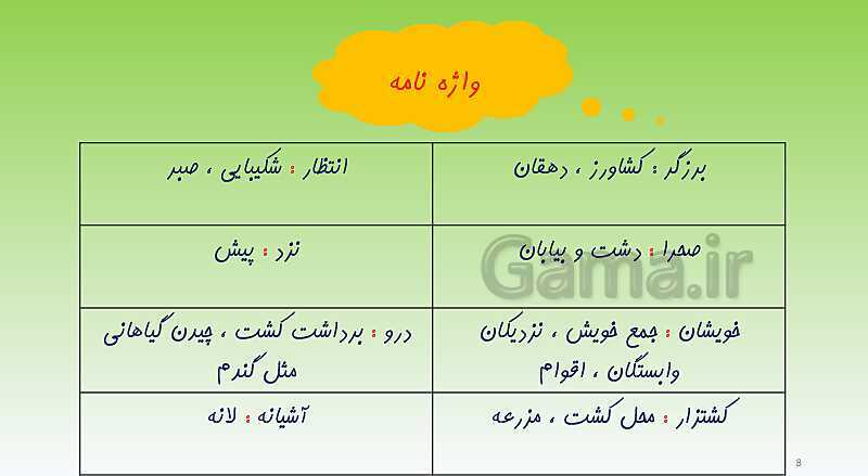 پاورپوینت فارسی سوم دبستان | درس 5: بلدرچین و برزگر- پیش نمایش