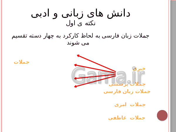 پاورپوینت ادبیات فارسی هفتم  | درس 2: چشمۀ معرفت - پیش نمایش