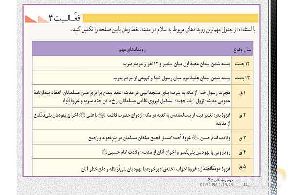 پاورپوینت تدریس تاریخ یازدهم انسانی | درس 4: امت و حکومت نبوی در مدینه- پیش نمایش