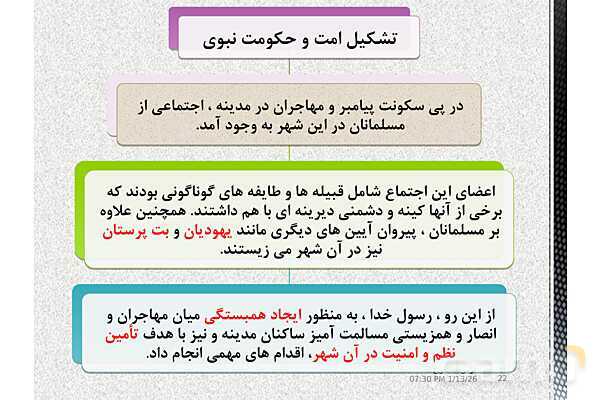 پاورپوینت تدریس تاریخ یازدهم انسانی | درس 4: امت و حکومت نبوی در مدینه- پیش نمایش